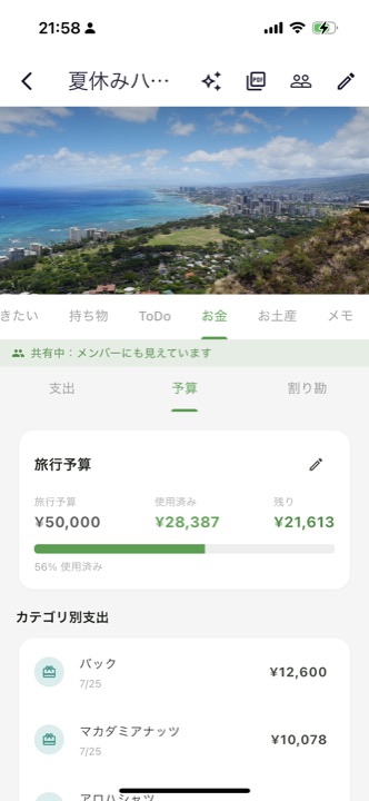 旅行予算の管理画面