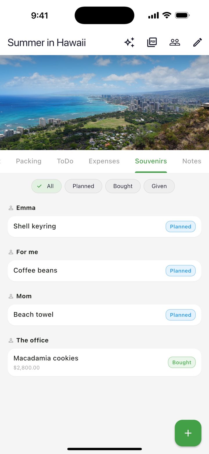 Souvenir list grouped by person with planned and bought status